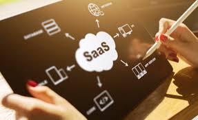 ¿Qué es una startup SaaS?